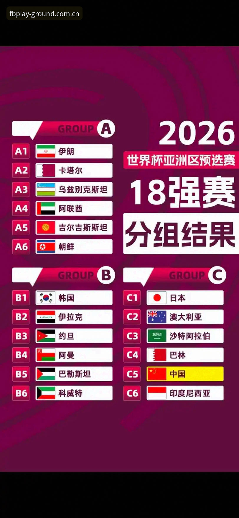 fb体育活动 U17世界杯抽签结果出炉,中国男女足将如何应对强敌挑战?