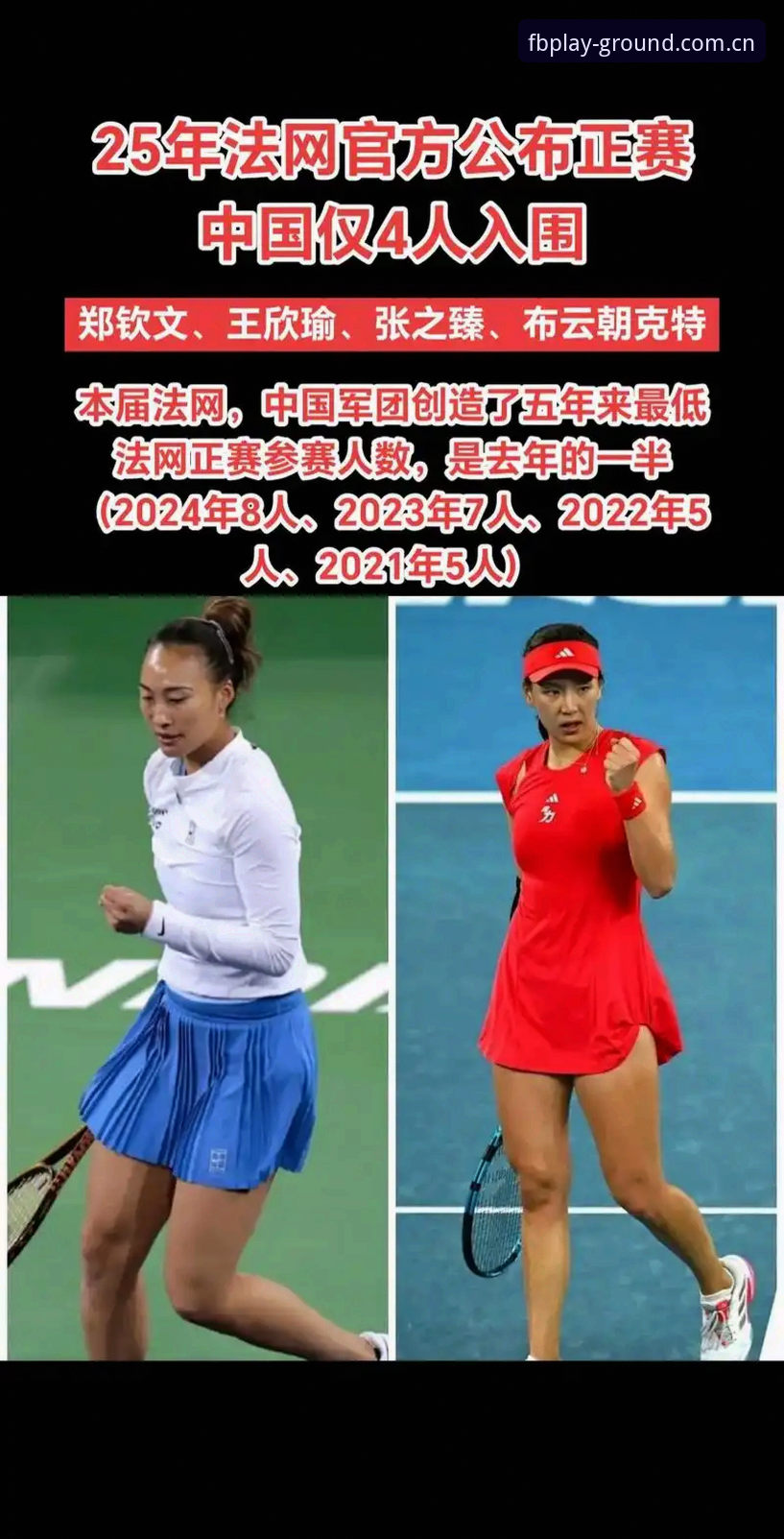 法网女单抽签揭晓：郑钦文面临保分挑战，王欣瑜种子身份出战