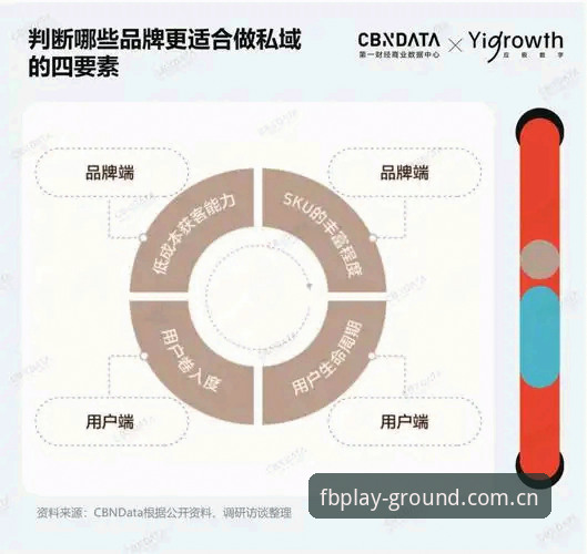 为什么fb体育赛事官方下载成为赛事爱好者首选？从趋势解析到实操指南